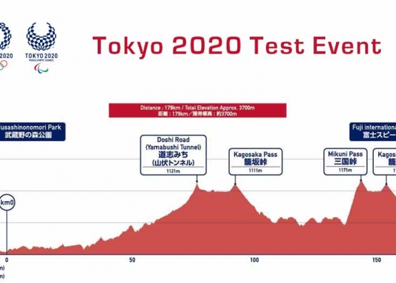 Test Event Tokyo 2020: il CT Cassani svela la sua Nazionale per la preolimpica